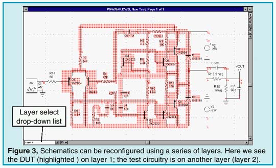 Diagram of layers feature for schematics