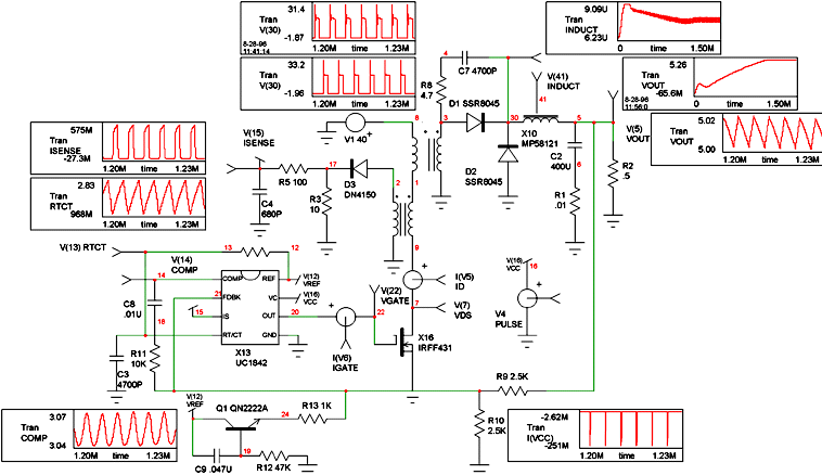 Forward Converter